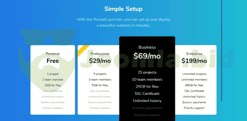 Joomla.bid