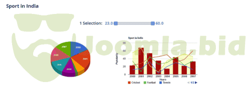 Joomla.bid