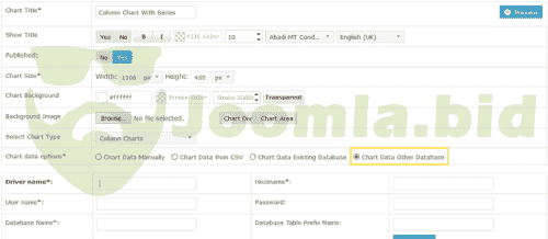 Joomla.bid