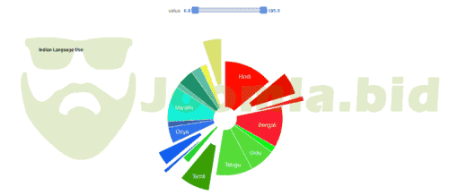 Joomla.bid