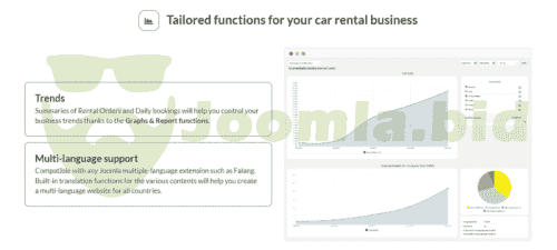 Joomla.bid