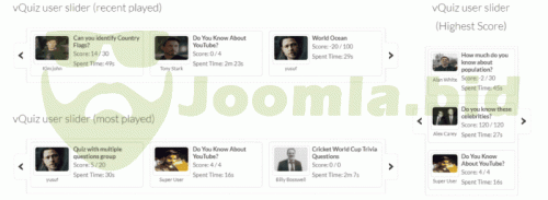 Joomla.bid